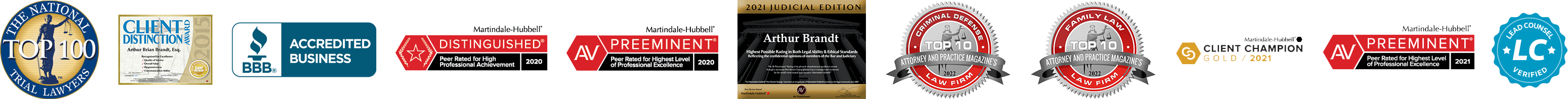 Top 10 Family Law